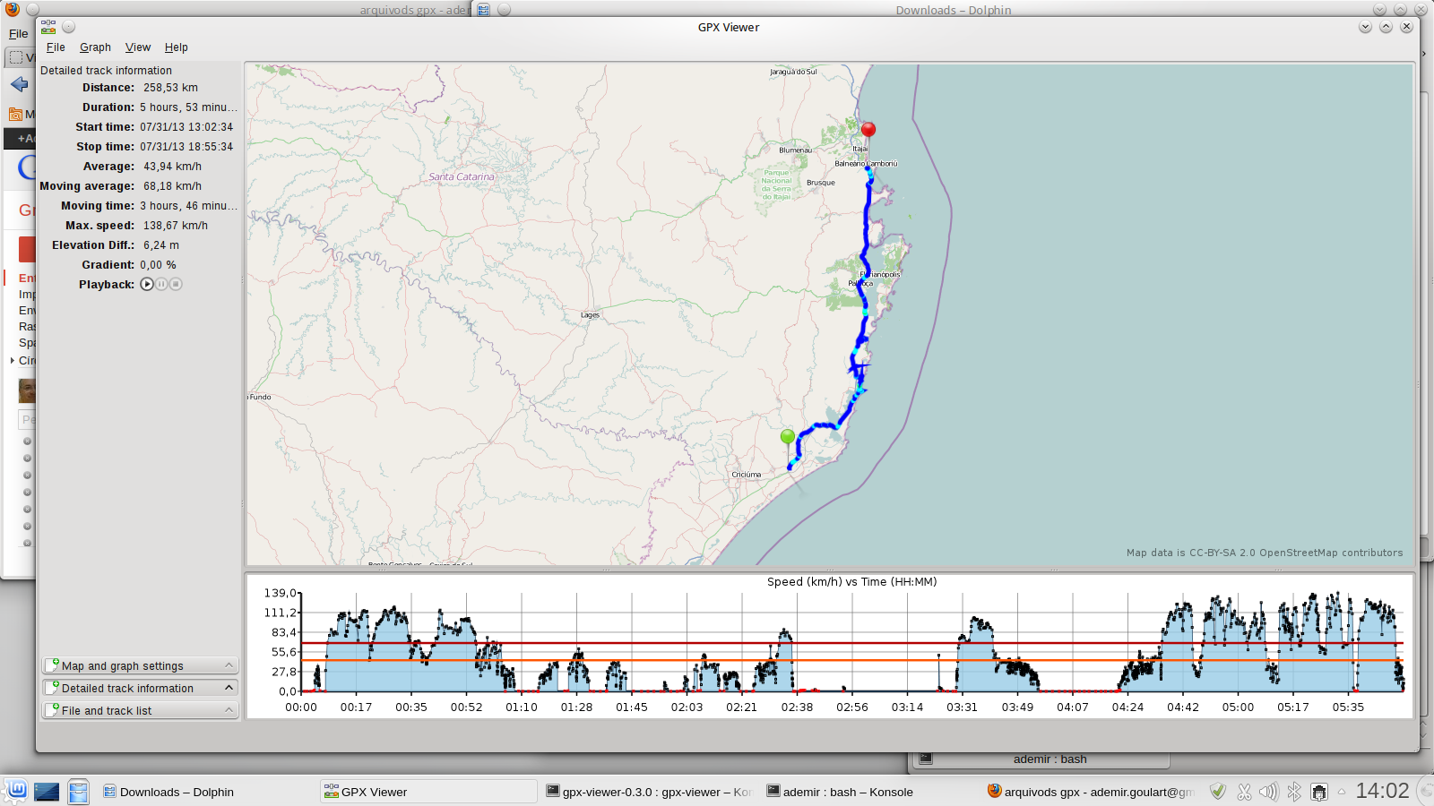 Roteiro de volta by GPX-Viewer