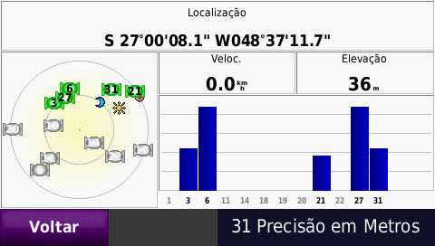 Agora já¡ com a localização atual 