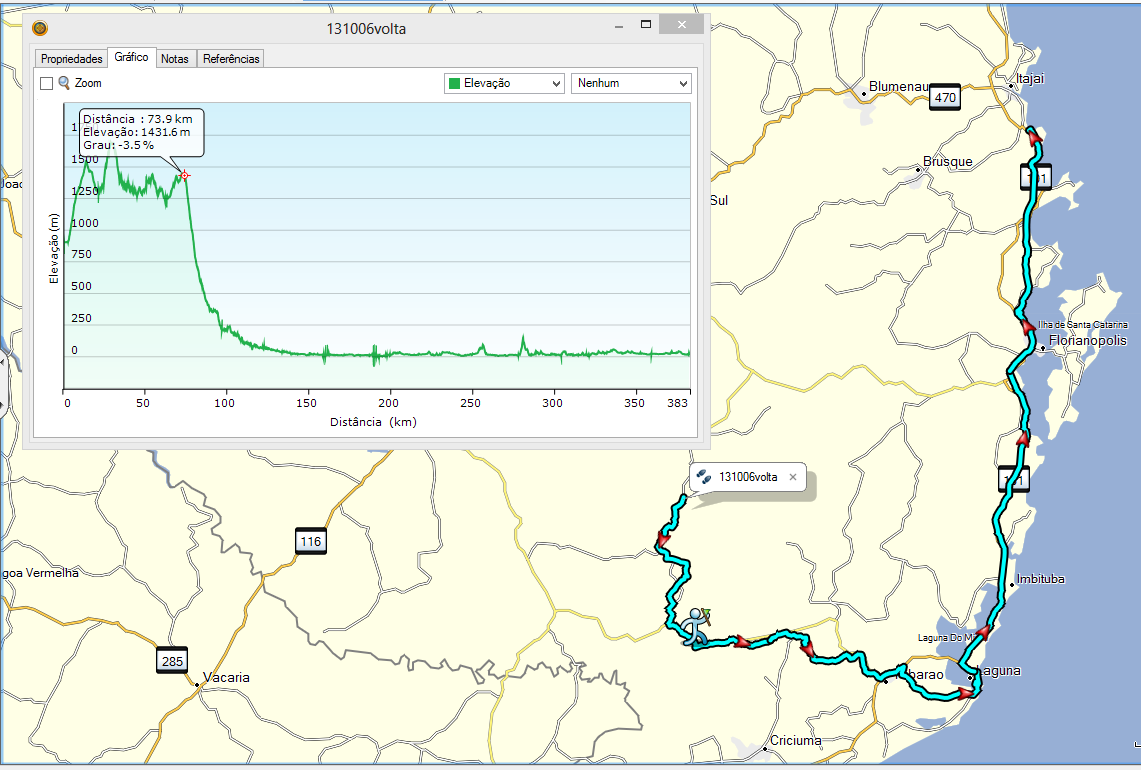 Mapa gerado pelo Basecamp 