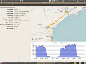 GPX Viewer - Elevação