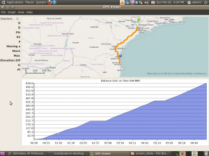 GPX Viewer - Distancia X Tempo
