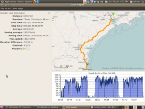GPX Viewer - Velocidade